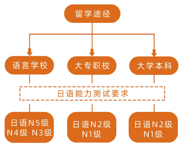 【院校推荐】这样的德成，你心动了吗？