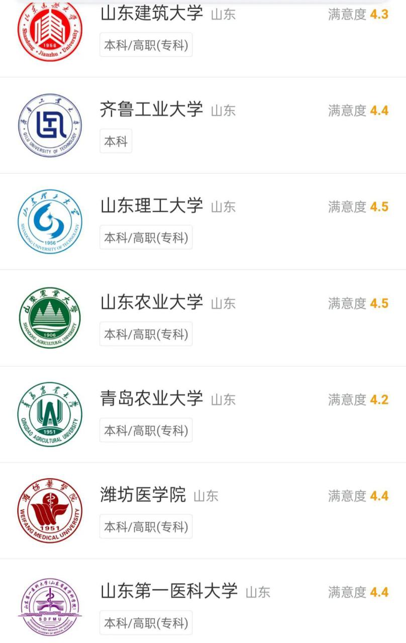 山东最好的10所大学(附山东本科学校名单)-广东技校排名网
