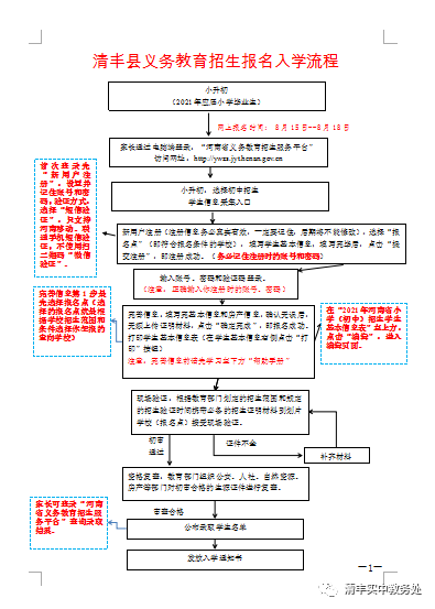 清丰县实验初级中学2022最新招生简章（招生范围+招生报名时间及办法）-广东技校排名网