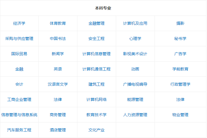 2019北京自学考试专业一览表介绍?北京自考难吗和外省含金量一样?-广东技校排名网