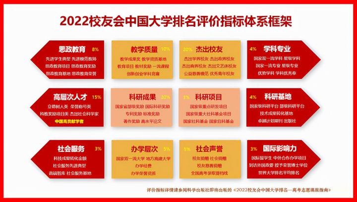 国内外国语院校排行榜前十名（北京外国语大学第一）-广东技校排名网