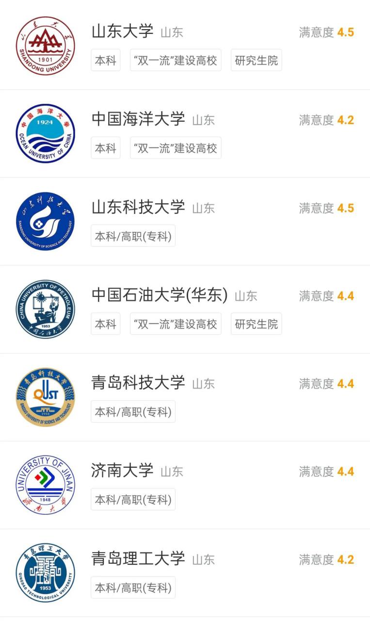 山东最好的10所大学(附山东本科学校名单)-广东技校排名网