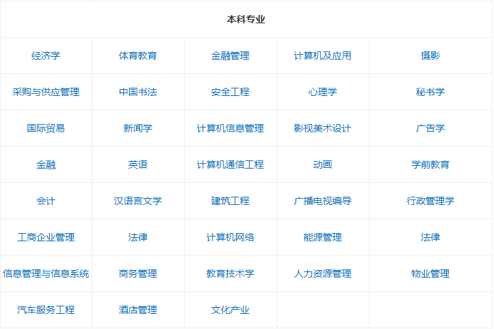 北京自考报名时间及条件介绍？北京自考难吗有哪些专业？-广东技校排名网