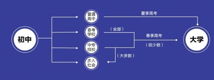 菏泽一创技工学校2022年最新招生简章（学校特色+教学模式+师资力量）-广东技校排名网