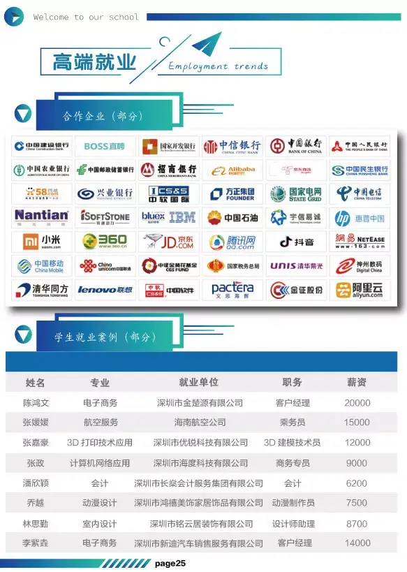 深圳市深科技工学校2022年招生简章-广东技校排名网
