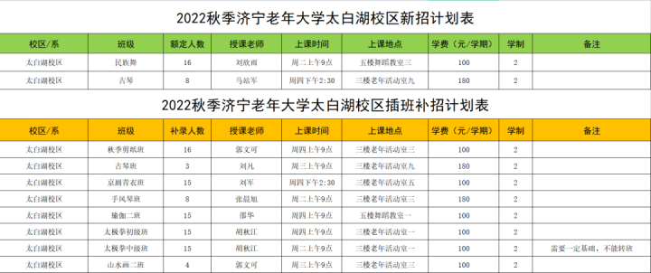 济宁老年大学2022年秋季学期招生简章 附：招生条件及招生计划-广东技校排名网