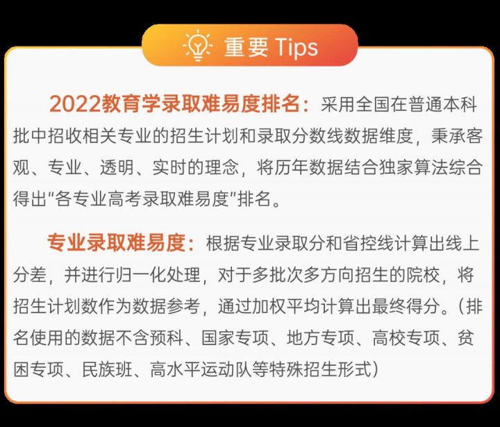 全国教育学专业大学2022最新排名前十一览表（教育学专业排名Top10）-广东技校排名网