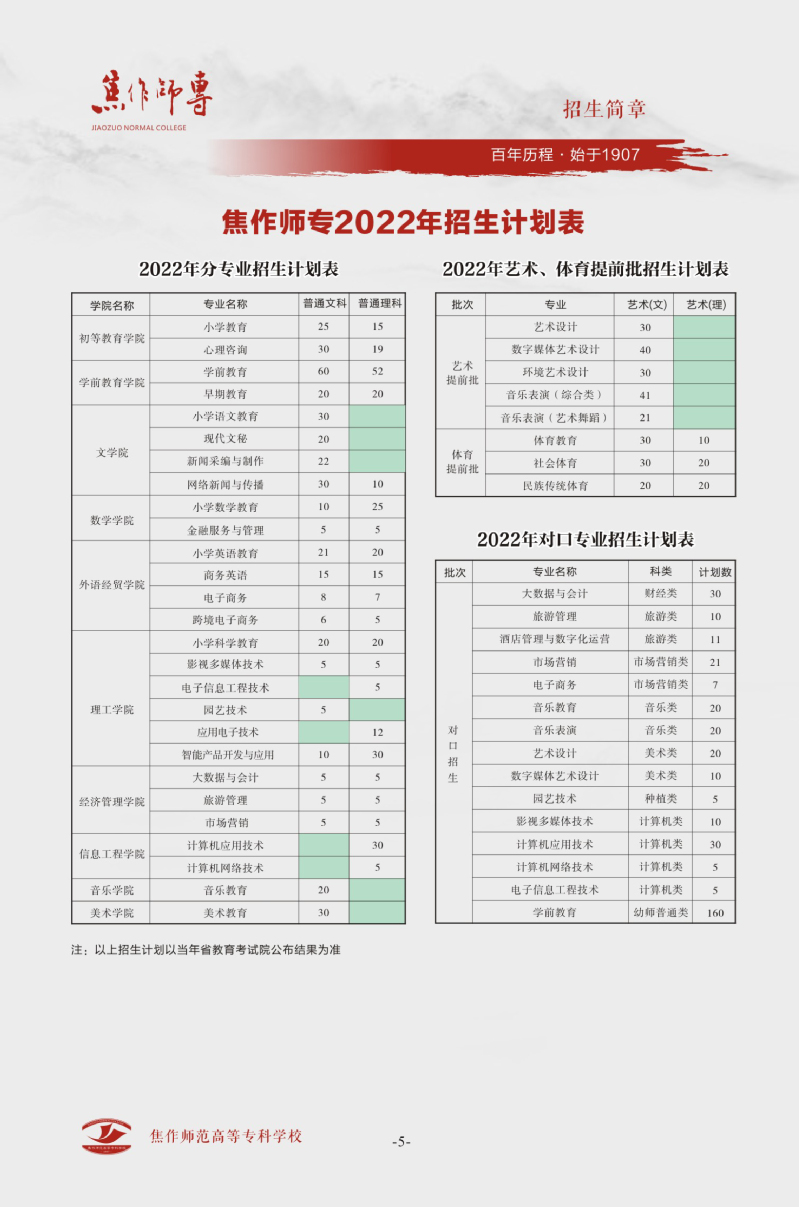 焦作师范高等专科学校单招好考吗-2022年招生计划-广东技校排名网