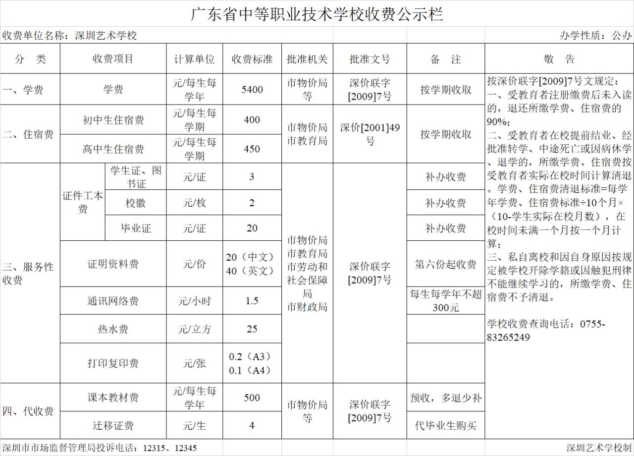 深圳艺术学校分数线（附收费标准，招生计划）-广东技校排名网