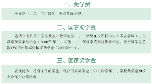 河南商务学校东区怎么样好不好(附收费标准)-广东技校排名网