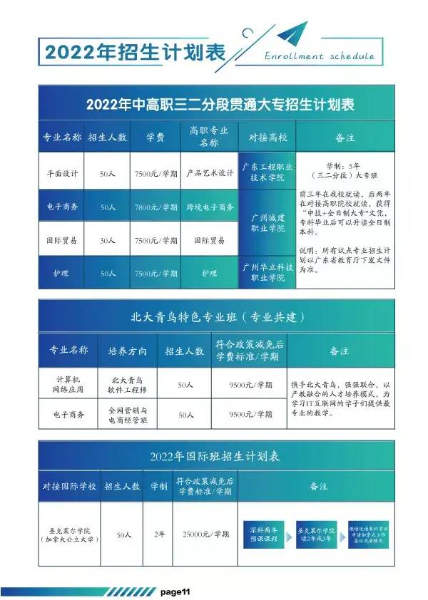 深圳市深科技工学校2022年招生简章-广东技校排名网