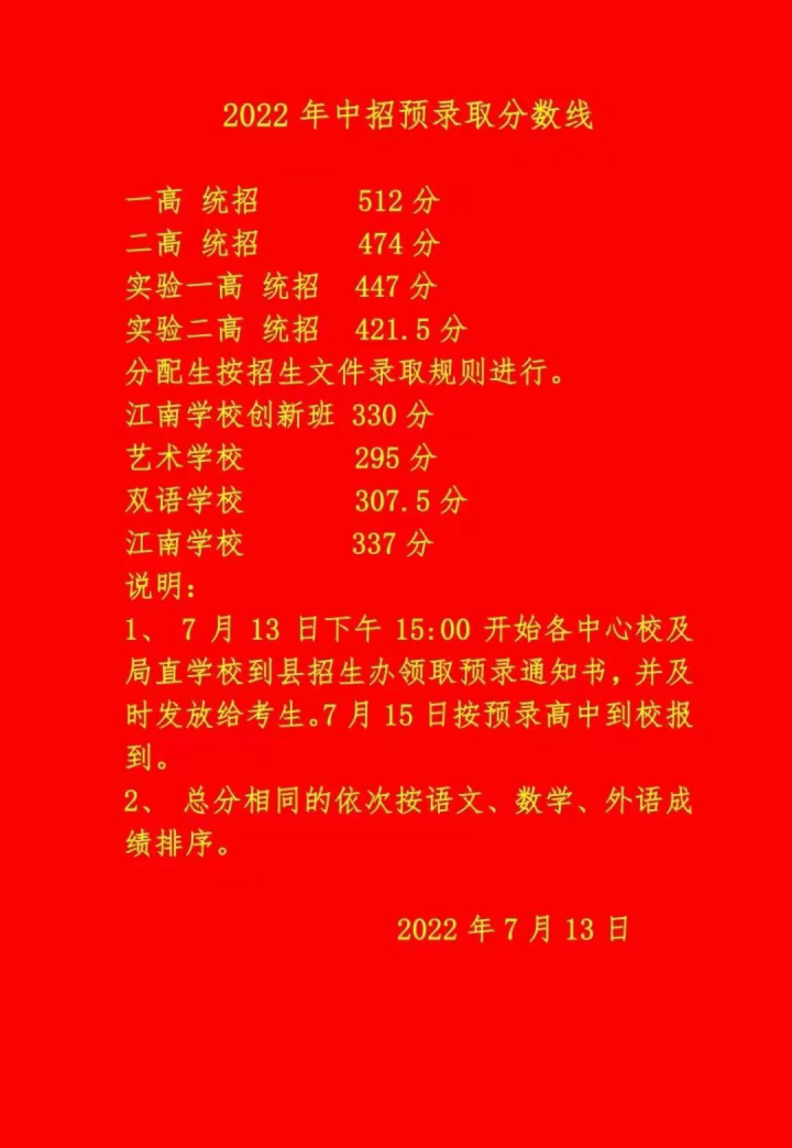 2022河南中考各地市分数线是多少-广东技校排名网