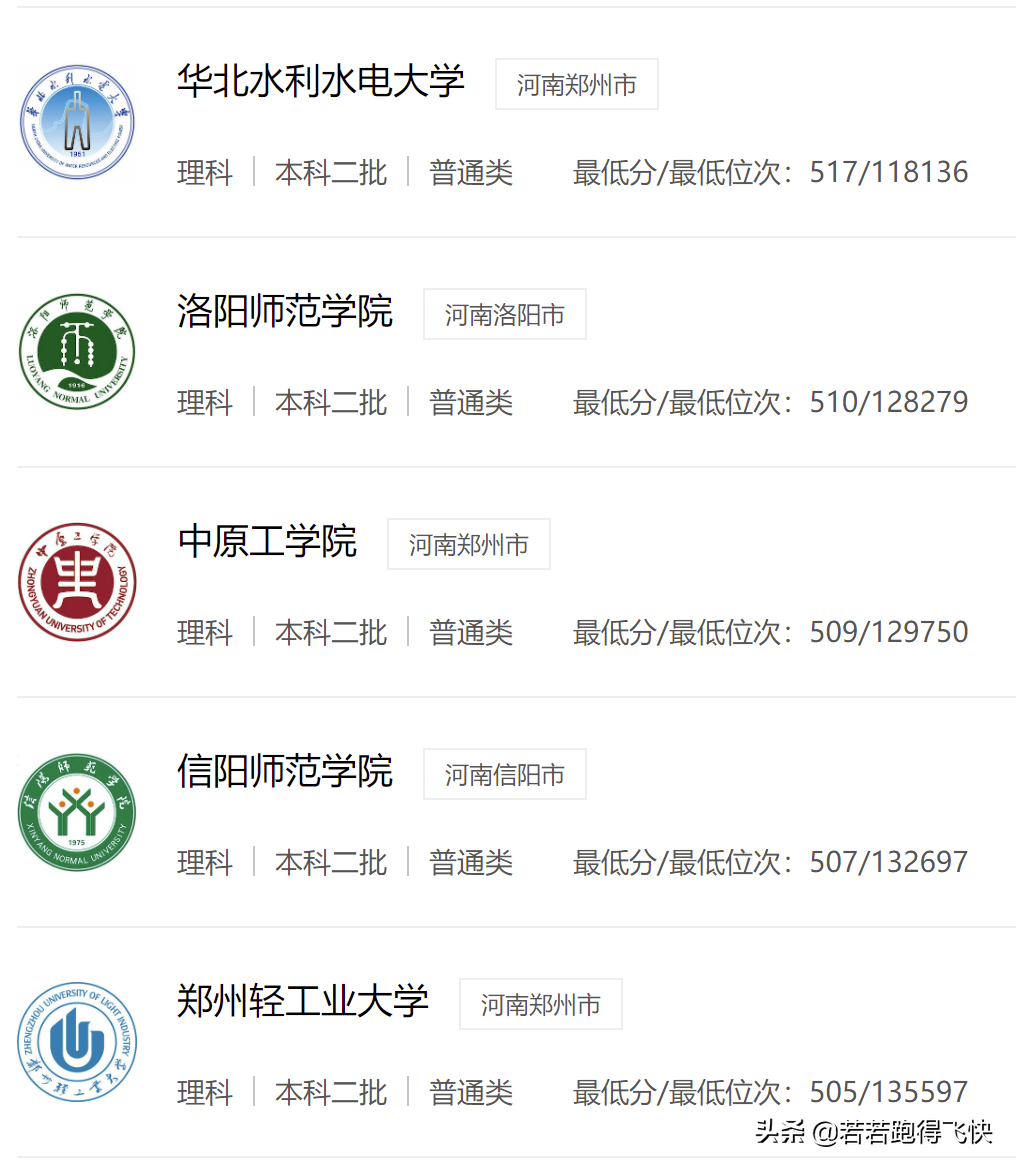 河南前十名二本大学（附河南二本大学名单及历年分数线）-广东技校排名网