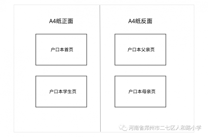 郑州市二七区人和路小学2022年招生简章（招生范围+随迁子女入学报名须知）-广东技校排名网