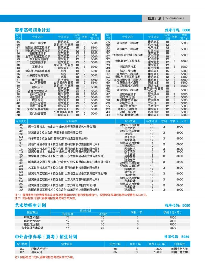 山东城市建设职业学院2022年招生简章（招生计划）-广东技校排名网