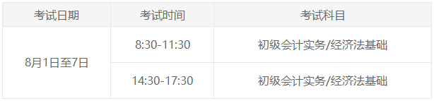 关于2023年报考初级会计职称全攻略（报考流程图+报名时间+报名条件及费用）-广东技校排名网