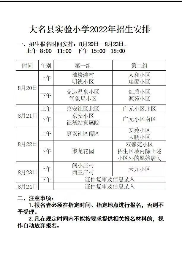 大名县实验小学2022年一年级招生简章（招生范围+招生年龄要求+招生办咨询电话）-广东技校排名网