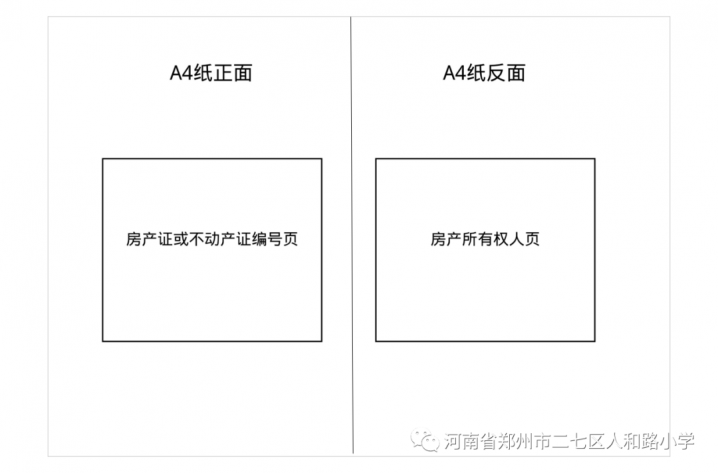 郑州市二七区人和路小学2022年招生简章（招生范围+随迁子女入学报名须知）-广东技校排名网