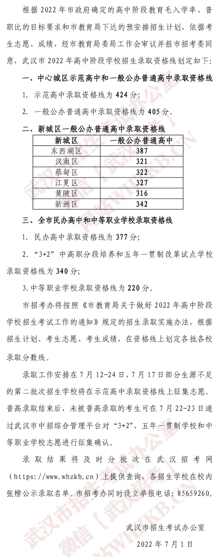 2023武汉有名的高中排名榜前十名的学校一览表-广东技校排名网