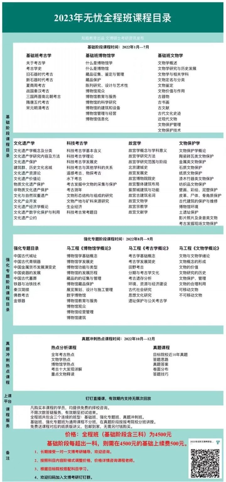 最新择校资讯|西北大学公布2023年招生目录-广东技校排名网