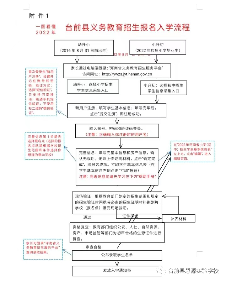 台前县思源实验学校2022年招生简章（招生范围+招生条件+报名时间）-广东技校排名网