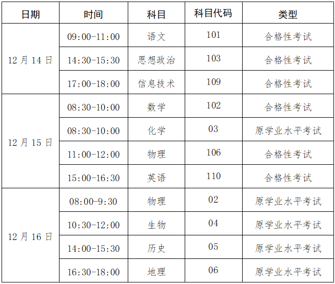 2022下半年广西普通高中学业水平考试具体时间表（广西省教育考试院最新公布的）-广东技校排名网