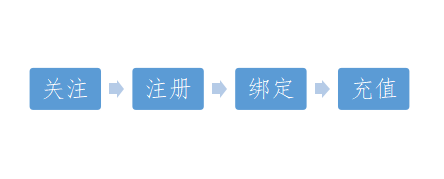 日照师范2022年新生入学指南之生活篇，请注意查收！-广东技校排名网