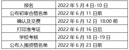 山东省2022年各校综合评价招生简章-广东技校排名网