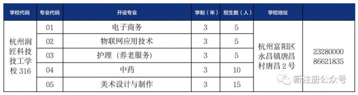 杭州润匠科技技工学校招生简章（2022年最新）-广东技校排名网