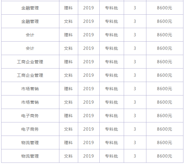 四川电子机械职业技术学院是大专吗公办吗?宿舍条件怎样学费贵吗?-广东技校排名网