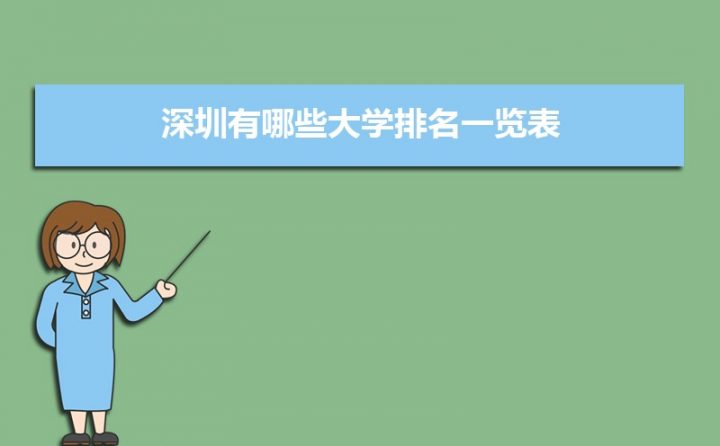 深圳市2023年最好的本科大学排行榜前5的学校名单一览表-广东技校排名网