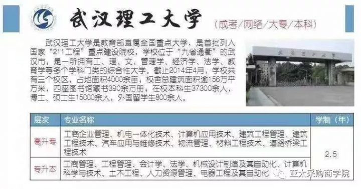 学历提升：2022成人大专/本科招生简章-广东技校排名网