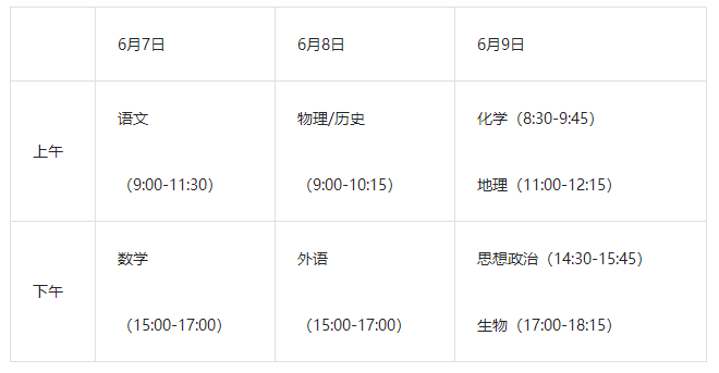 2022江苏高考总分及各科满分是多少（含全国各省高考总分汇总表）-广东技校排名网