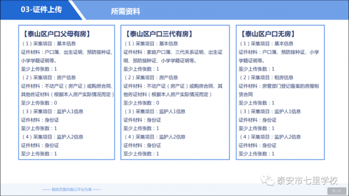 泰安市七里小学2022年招生简章（招生范围+招生人数+所需材料）-广东技校排名网