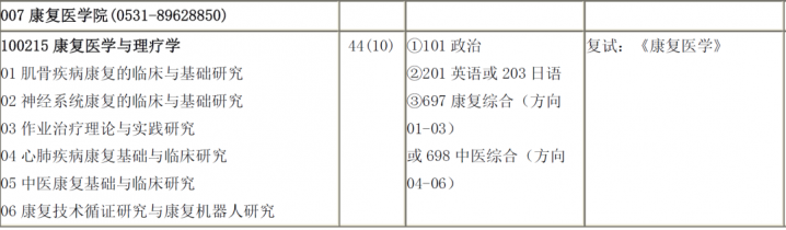 2022山东中医药大学硕士研究生招生简章公布（硕士招生专业目录）-广东技校排名网