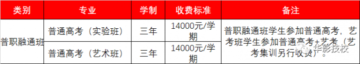 浙江华策影视技工学校2022年最新招生简章-广东技校排名网