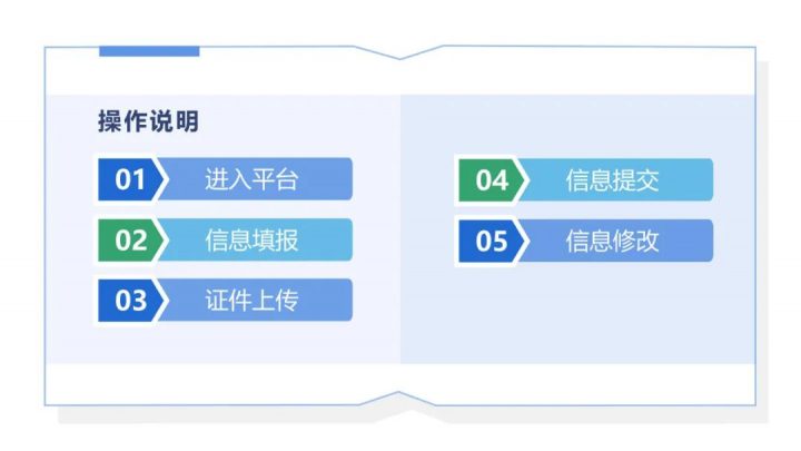 牡丹区多所小学发布2022年招生公告！附招生范围、入学条件、报名时间-广东技校排名网