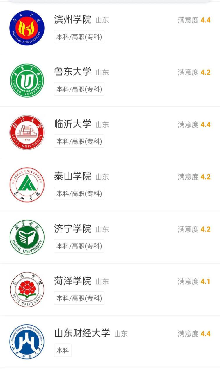 山东最好的10所大学(附山东本科学校名单)-广东技校排名网
