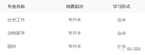 北京农学院2022年成人高考及专升本招生简章(招生专业+招生范围+考试科目)-广东技校排名网