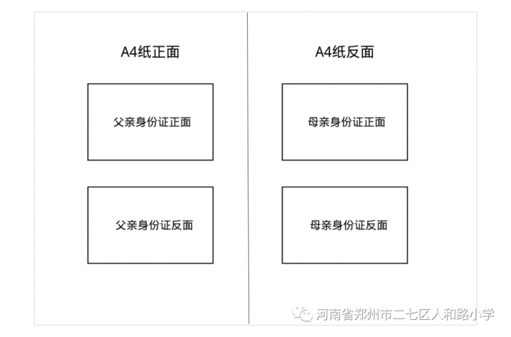 郑州市二七区人和路小学2022年招生简章（招生范围+随迁子女入学报名须知）-广东技校排名网