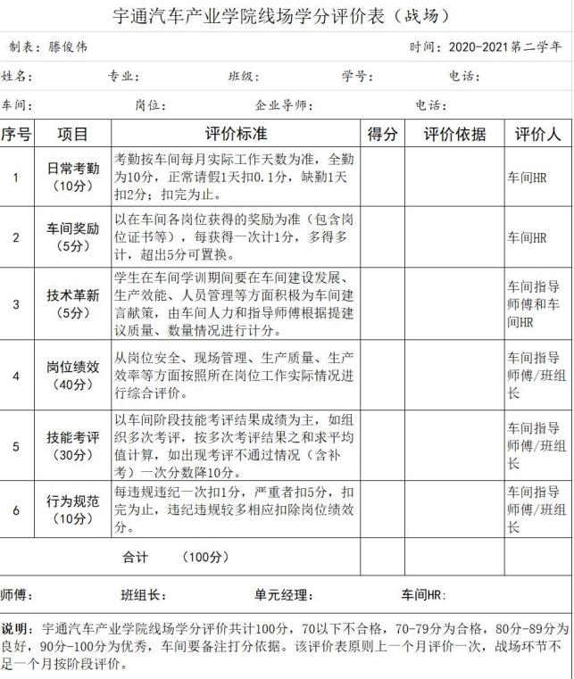 【2022年9月21日教育资讯】这所河南职校的品牌团队，何以做到“入学即入职、学习即上岗、毕业即就业”？-广东技校排名网