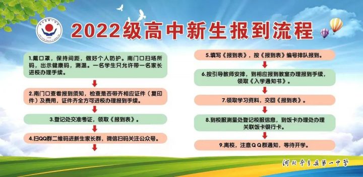 邢台最好的高中排名前十名的学校（2023邢台市重点公办中学一览表）-广东技校排名网