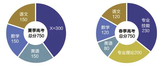 菏泽一创技工学校2022年最新招生简章（学校特色+教学模式+师资力量）-广东技校排名网