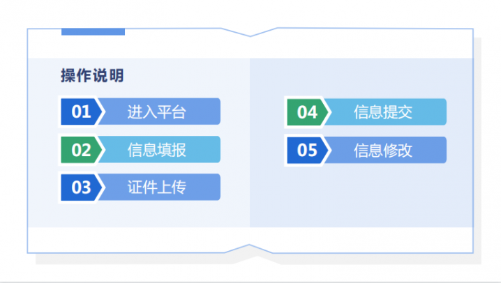 巨野县城区各小学发布2022年一年级招生简章汇总（招生对象、招生范围及招生审核材料）-广东技校排名网