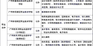 广州三二分段有哪些学校名单（附招生专业）