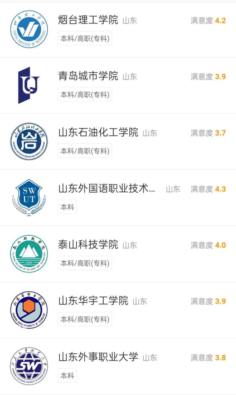 山东最好的10所大学(附山东本科学校名单)-广东技校排名网