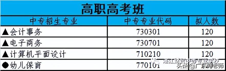 广州免学费的职业学校-中专技校免学费政策-广东技校排名网