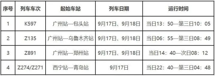 【2022年9月23日疫情快讯】河南新增2例！以下人员请速报备、核酸检测！一地恢复正常上班！-广东技校排名网