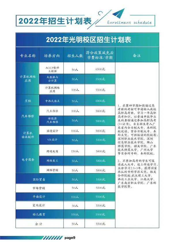 深圳市深科技工学校2022年招生简章-广东技校排名网
