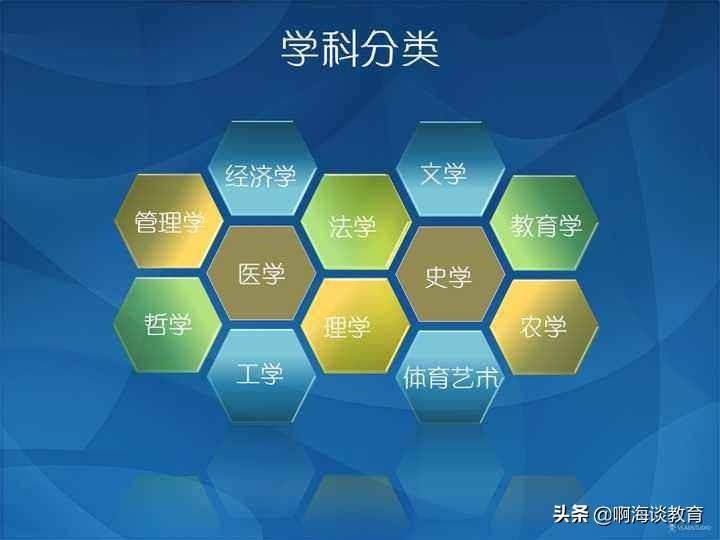 高考热门专业排名前十名（2022年高考热门专业）-广东技校排名网